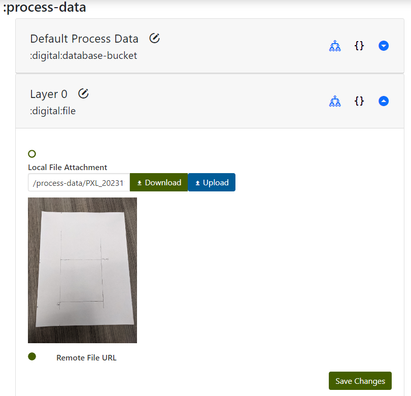 Process Data Layer 0