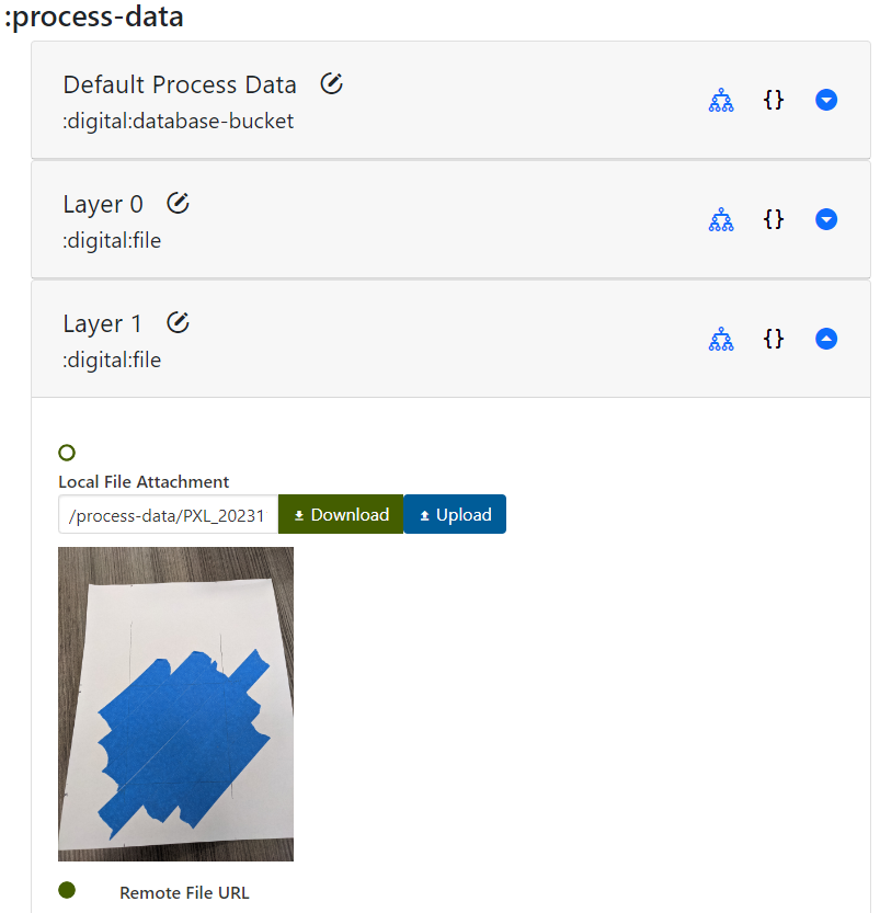 Process Data Layer 1