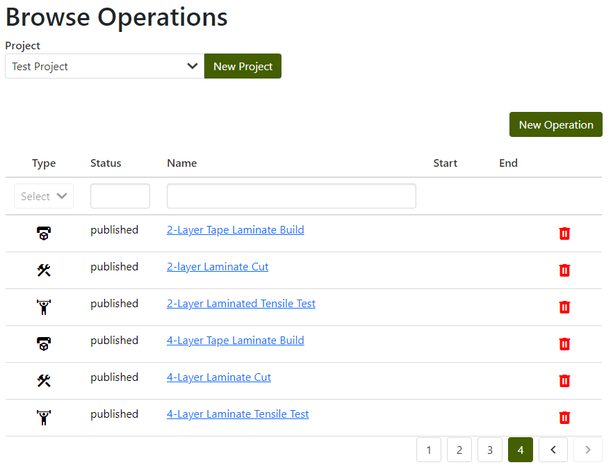 Published Operations