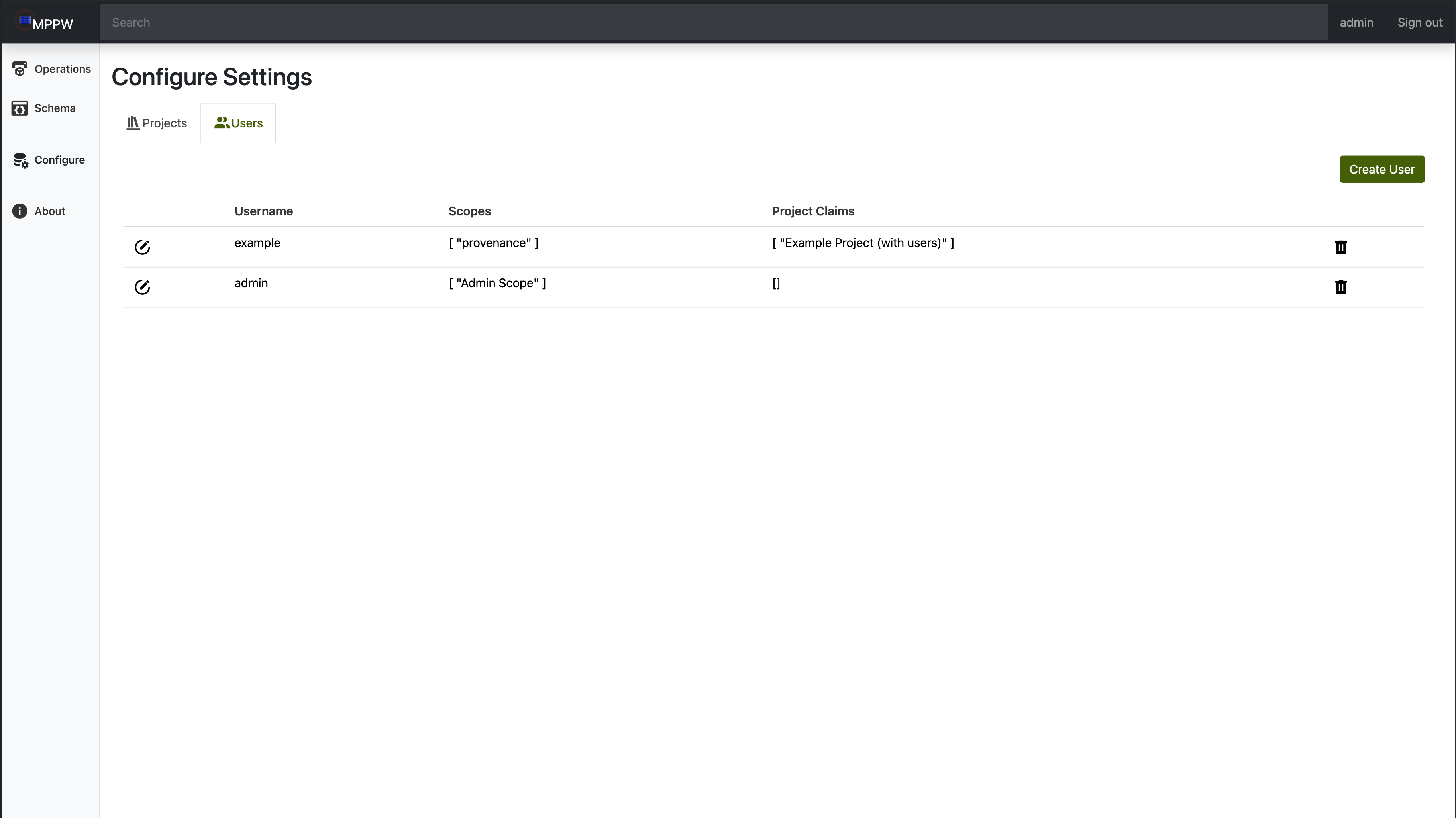 User Configuration